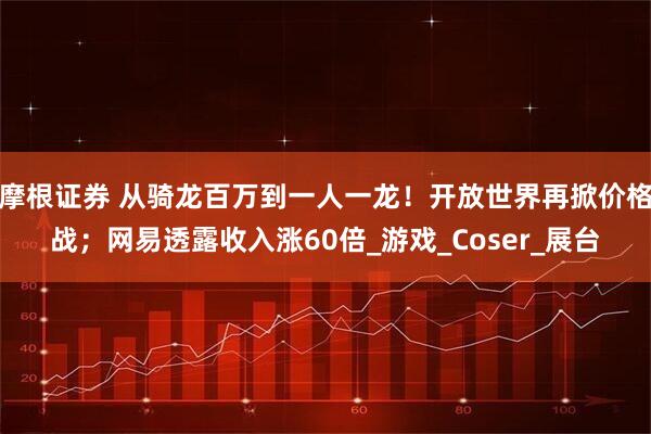 摩根证券 从骑龙百万到一人一龙！开放世界再掀价格战；网易透露收入涨60倍_游戏_Coser_展台