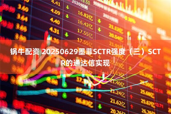 锅牛配资 20250629墨菲SCTR强度（三）SCTR的通达信实现